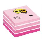 3M POST-IT öntapadó jegyzettömb 76x76mm, 450 lap